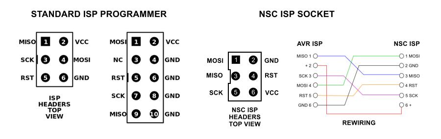ISP connections AVRISP to NSC ISP